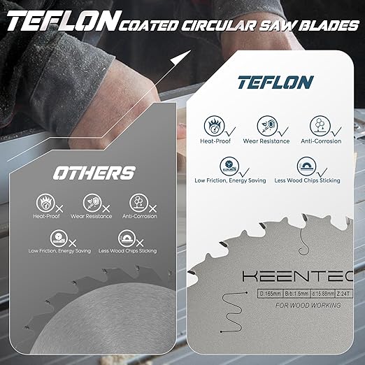 KEENTECH 6-1/2 Inch Woodworking Circular Saw Blade 24T, Non-Stick Coating, Tungsten Carbide Tipped, ATAF Grind, 5/8 Inch Arbor Hole