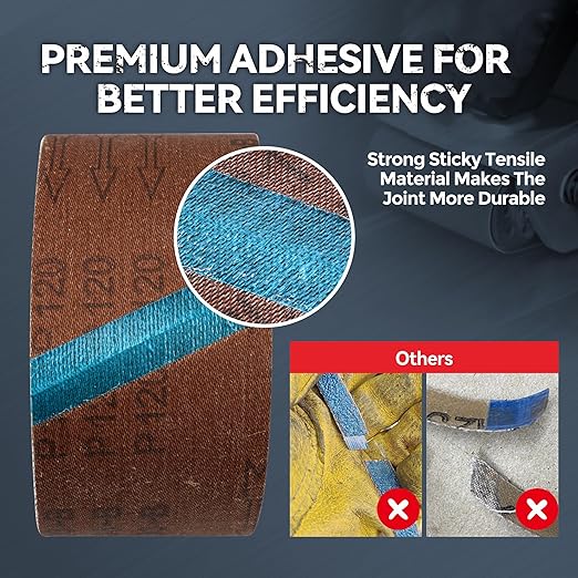 1 x 30 Inch Zirconia Sanding Belts, 20Pcs 5 Each of 40/60/80/120 Assorted Grits, Belt Sander Sanding Belt for Knife Blade Sharpening, Metal Polishing, Derusting, Woodworking