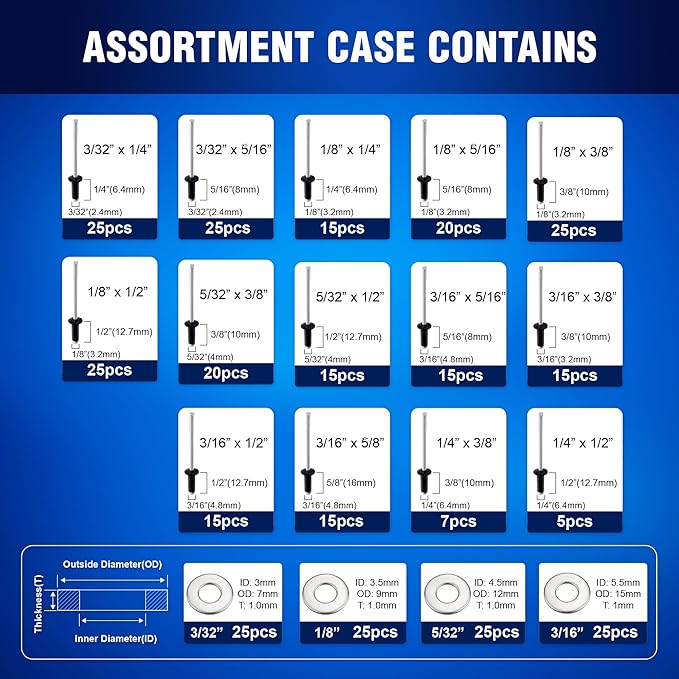 New Age America® 342pcs Blind Pop Rivets & Backup Washers | 3/32" to 1/4" | Black | 14 Sizes | SAE Size Aluminum Rivets & 304 Stainless Steel Backup Washers | Rivet Kit w Steel Mandrel | Labelled Case