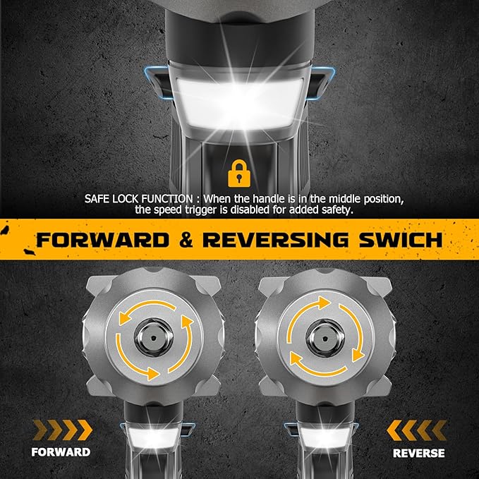 Cordless Impact Wrench 1/2 inch for Dewalt Battery 900FT-LBS with 6 Sockets and Durable Toolbox Brushless Impact Gun Includes LED Work Light (950Ft-lbs Wrench with 6 Sockets)