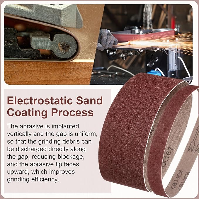 HARFINGTON 4 x 24 Inch Sanding Belts, 10 Pcs 80 Grits Aluminum Oxide Abrasive Belt Sander File Belt for Woodworking, Metal Polishing, Knife Sharpener