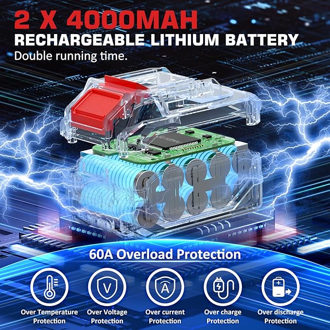 Sundpey Cordless Impact Wrench 812Ft-lbs - 1100N·m Brushless High Torque Impact Gun with 2 * 4.0Ah Battery - 21V Power Impact Driver with 5 Sockets & 9 Drill Bits & 1/2" Hexagonal Adapter for Car Home