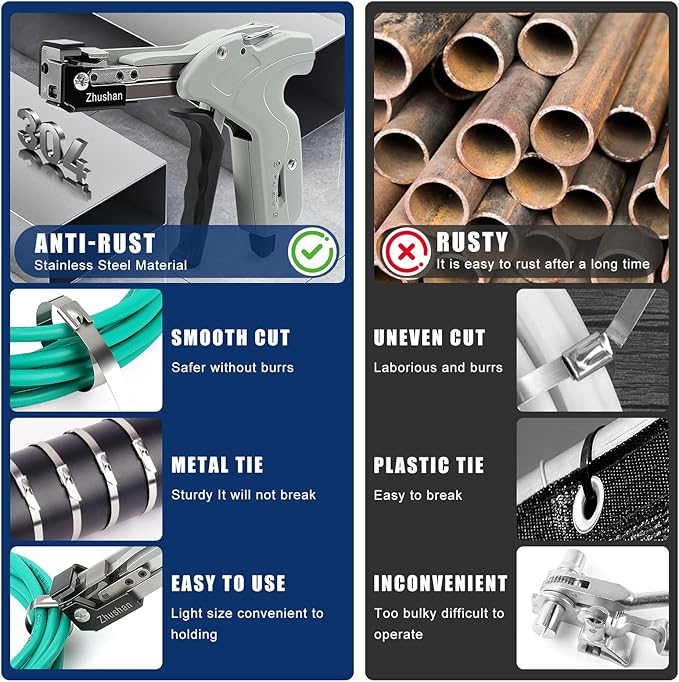 Zhushan Stainless Steel Cable Tie Gun, Auto Tighten & Cut Tool for 4.6–7.9mm Metal Ties, 4-Level Tension, Heavy-Duty & Easy to Use