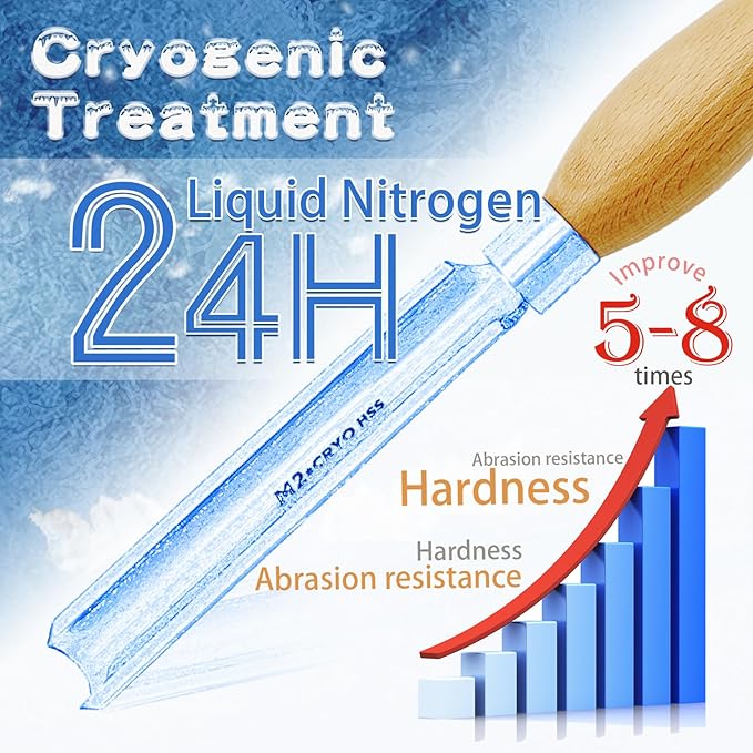 1 inch Spindle Roughing Gouge for Wood Lathe,M2 Cryo HSS Wood Turning Tools with Beech Wood Handle