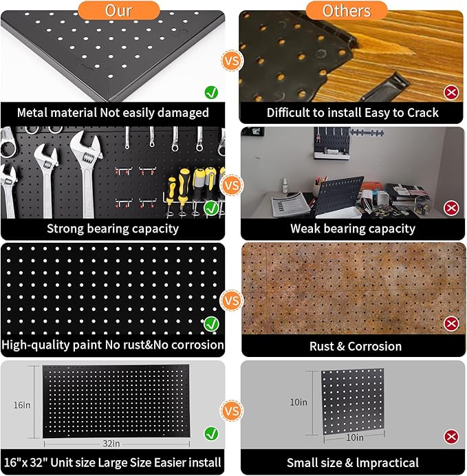 Peg Board, Metal Pegboard Wall Organizer Control, Black Pegboard for Walls Peg Board Tool Organization, Steel Pegboard Tool Board for Garage Wall Mount 2 Pcs 32x16 Inch, Metal Pegboard Panels