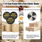 7-1/4 Inch Circular Saw Blade 24T 40T 60T Combination,7-1/4 Saw Frame Ultra Fine Finish Circular Saw Blade,Compatible with DEWALT,Makita,Skil Saw for Wood Plywood Material Cutting,5/8 Inch Arbor