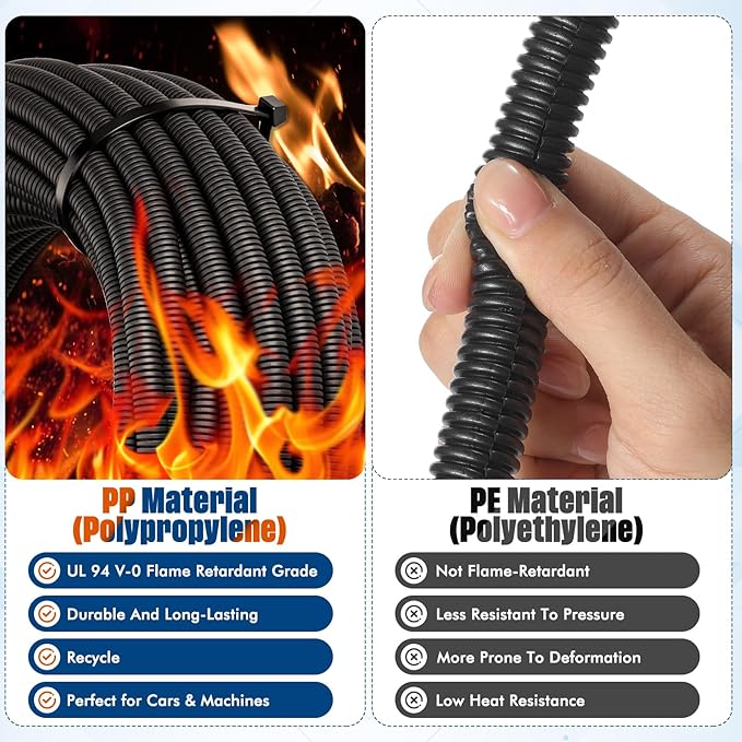 Sasylvia 1/4", 1/2", 3/8" X 10 ft Split Wire Loom Tubing Automotive Wire Loom Assortment Split Cable Sleeves Bulk Flexible Electrical Conduit Protective Kit