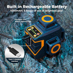 CIGMAN Laser Level 360 Self leveling, Rechargeable 3X360° Laser Level for Picture Hanging, Construction Laser, Remote Control & Magnetic Bracket,100FT Working Distance