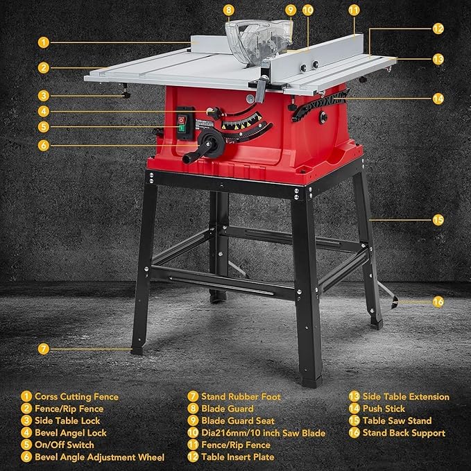 PioneerWorks 10 Inch Table Saw, 15A Multifunctional Saw With Stand & Push Stick, 90° Cross Cut & 0-45° Bevel Cut, 5000RPM, Adjustable Blade Height for Woodworking