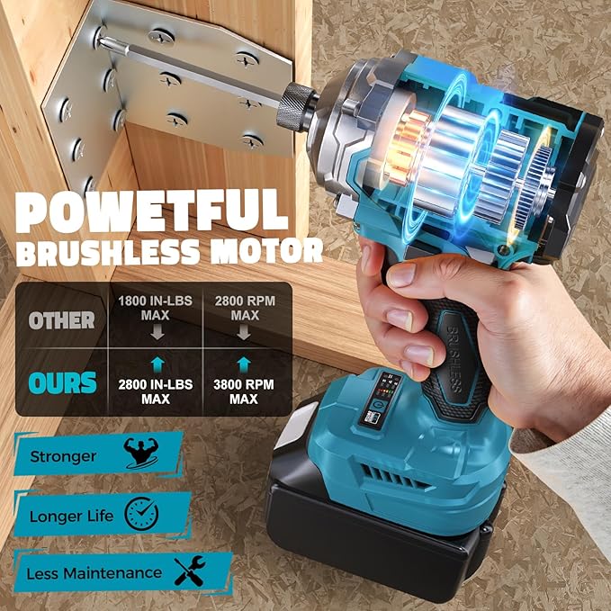 Cordless Impact Driver for Makita 18V Battery, 2800 In-lbs Brushless 1/4" hex chuck Impact Driver, impact drill with 5-Speed Lightweight Power Impact Drivers, LED Light (no battery)