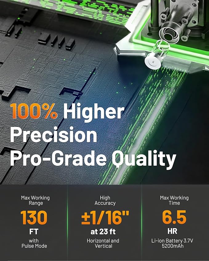 16-Line Laser Level 360° Self-Leveling Pro, 4x360° 4D Bright Green Cross Line Professional for Construction, Vertical & Horizontal, Accuracy ±1/16" at 23 ft, Remote Controller, 5200mAh Battery