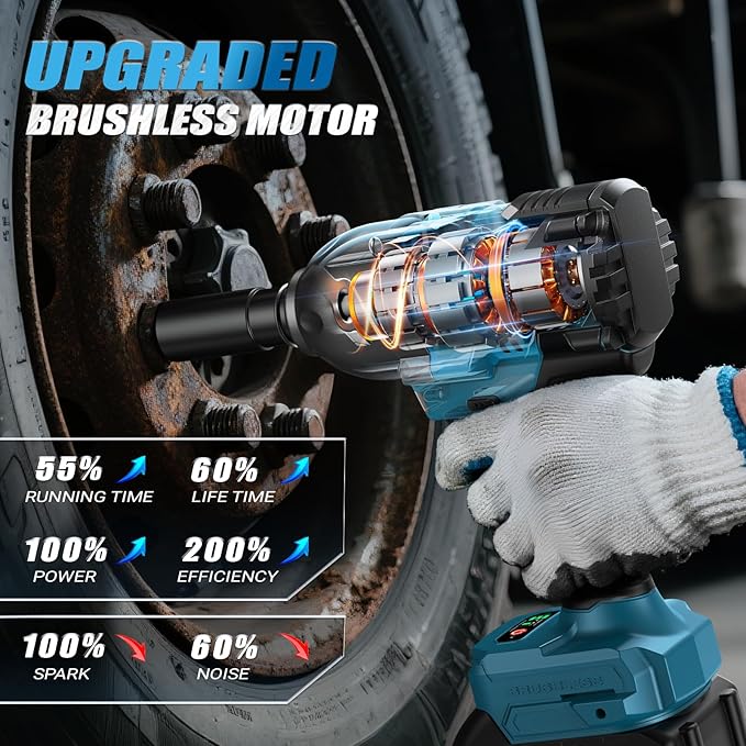 Cordless Impact Wrench 1/2", 1600N.m (1200ft-lbs) High Torque Brushless Impact Gun, 21V 3800RPM Power Impact Wrenches, Electric Impact Driver with 2x 4.0Ah Battery for Car Tire Truck RV Mower