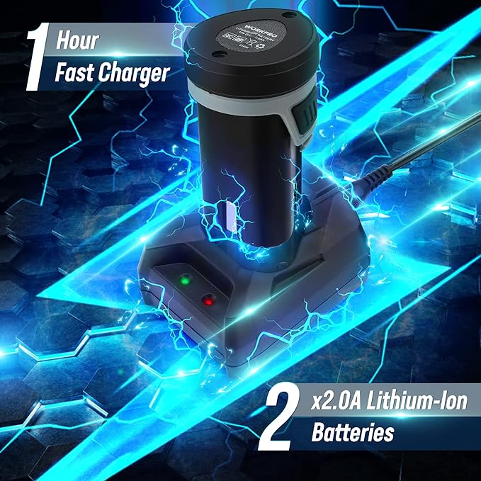 WORKPRO 12V Cordless Polisher, 3" Mini Car Detailing Buffer & Sander Machine Kit with 2 Li-Ion Batteries, Variable Speed Trigger for Auto/DIY Polishing/Sanding/Waxing