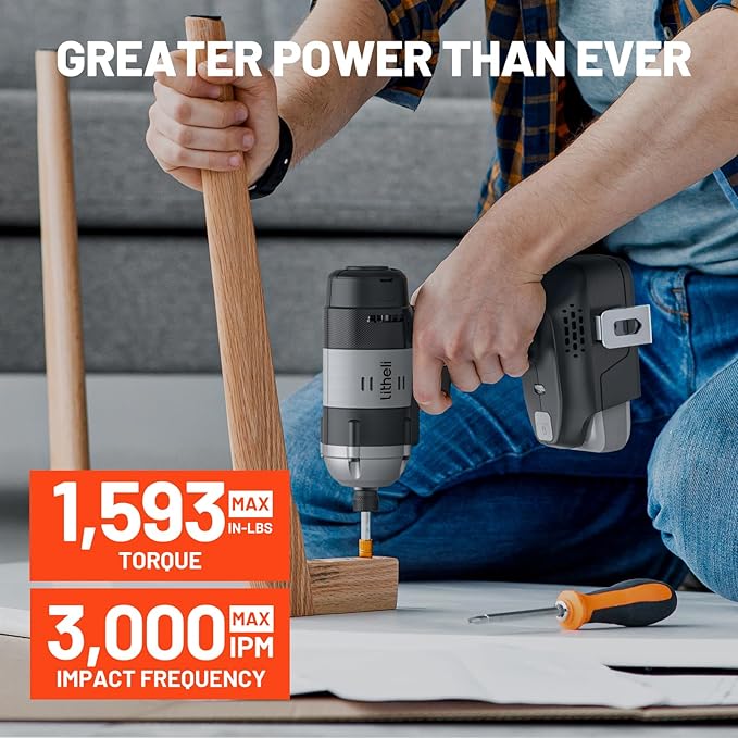 Litheli 20V Cordless Impact Driver Kit, 1593 in-lbs Max Torque, 1/4 in. Hex Power Drill/Driver Set with Battery (Charger not included)