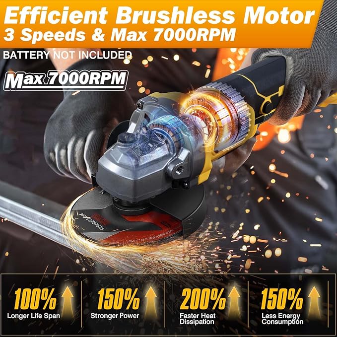 Cordless Angle Grinder Compatible with 20V Dewalt Battery (No Battery),Brushless Motor,Variable Speeds,Lock-On Switch,4-1/2" Blade,Power Electric Angle Grinders Tool for Polishing,Grinding,Cutting