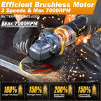 Cordless Angle Grinder Compatible with 20V Dewalt Battery (No Battery),Brushless Motor,Variable Speeds,Lock-On Switch,4-1/2" Blade,Power Electric Angle Grinders Tool for Polishing,Grinding,Cutting
