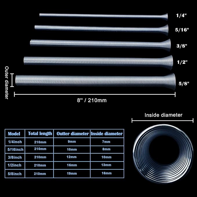 5 Pack Spring Tube Bender Set 1/4'', 5/16'', 3/8'', 1/2'' and 5/8'' for Copper, Aluminum and Thin Wall Steel Tubing Bender Kit, 8.27" / 210mm Length