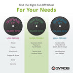 GYROS Cut-Off Wheels for Rotary Tools – 2.5” Super-Tensile Fiberglass Reinforced, 12-Pack | Cuts Stainless Steel, Titanium, Nickel, Carbon & Chrome Alloys | Made in USA 11-42502/12
