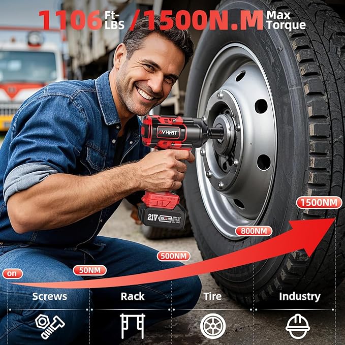 Cordless Impact Wrench, 1500Nm/1106Ft-lbs Electric Impact Gun 1/2 Inch with 2x4.0Ah Batteries, High Torque Impact Driver for Car/Truck RV/Mower