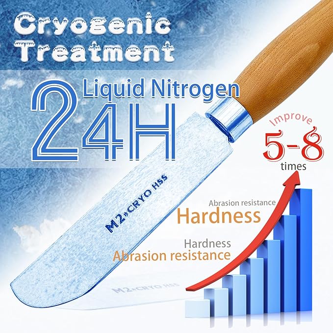 1.5 inch Left Side Curved Scraper, M2 Cryo High Speed Steel Wood Turning Tools with Beech Wood Handle