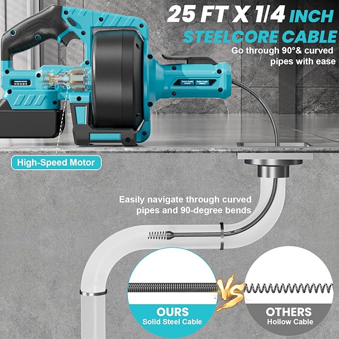 Ecarke Cordless Drain Auger 25Ft Compatible with Makita 18V Battery: 610 RPM Electric Plumbing Snake Drain Auger Spiral Machine, Powerful Drain Cleaner With Towel & Gloves for Kitchen,Sewer(Tool Only)