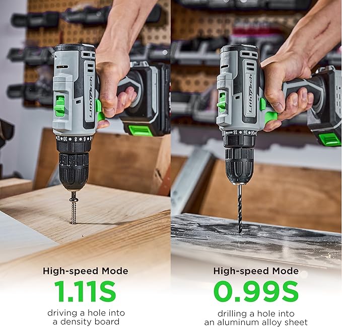 Cordless Drill Set, 20V Power Drill with Battery 2.0Ah and Charger, 3/8-Inch Keyless Chuck Electric drill, 18+1 Position, 2 Variable Speed, 380 In-lb Torque (Gray)