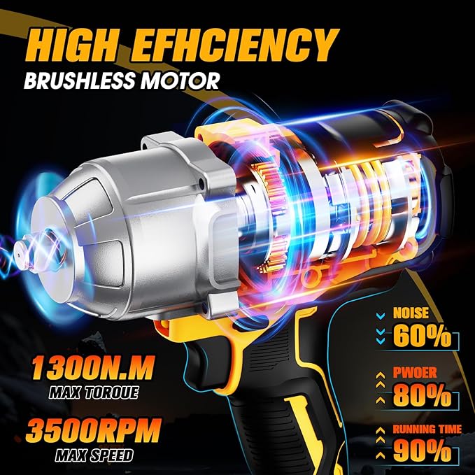 Cordless Impact Wrench, 1/2 Impact Gun, 958Ft-lbs (1300N.m) 3500RPM Brushless High Torque Impact Driver, 2x4000mAh Batteries, Fast Charger & 5 Sockets, Variable Speeds for Car, Truck RV, Mower