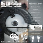 KEENTECH 7-1/4 Inch Woodworking Circular Saw Blade 24T 3-Pack, Non-Stick Coating, Tungsten Carbide Tipped, ATAF Grind, 5/8 Inch Arbor Hole with Diamond Cutout