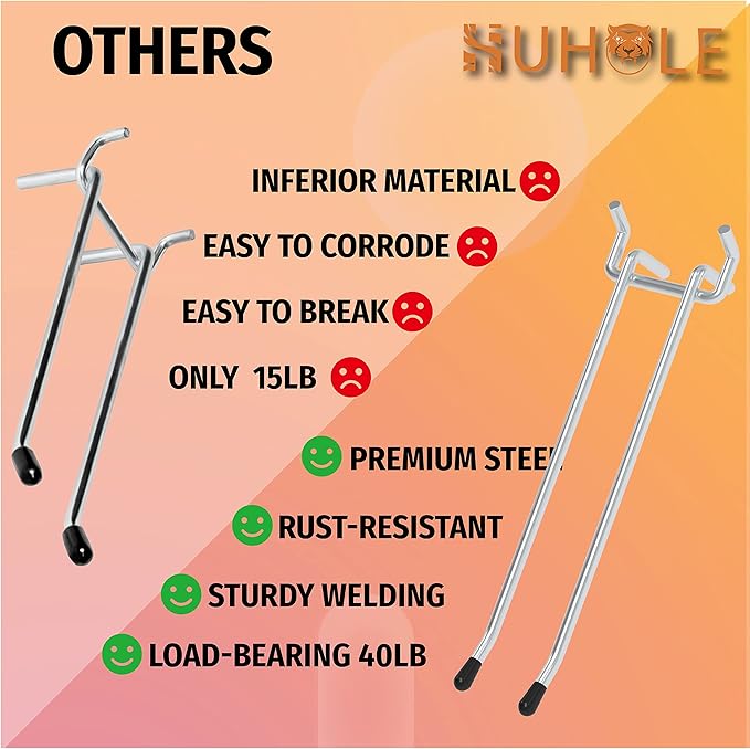 HUHOLE Double Arm Pegboard Hooks 4 Inch 10PC, Fit 1/4" Pegboard, Ideal Peg Board Tool Utility Hooks for Garage Organization, Wall Storage, Heavy Duty Tool Holder with Protecting Tip
