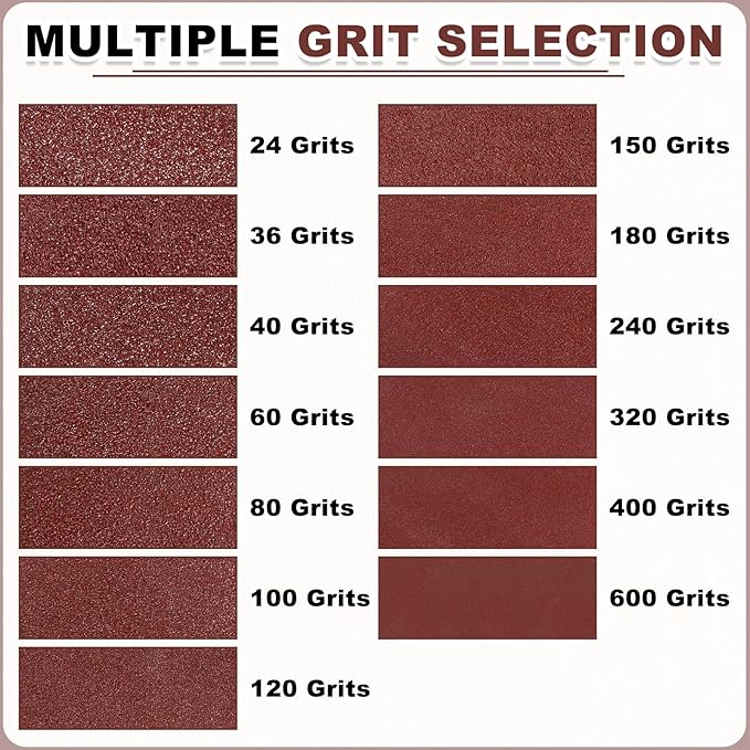HARFINGTON 4 x 36 Inch Sanding Belts, 15 Pcs 120 Grits Aluminum Oxide Belt Sander Abrasive File Belt for Woodworking, Metal Polishing, Knife Sharpener
