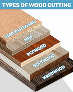 KEENTECH 7-1/4 Inch TCT Circular Saw Blade 60T for Wood Working, Compatible with 5/8 Inch Arbor Corded or Cordless Circular Saws, Miter Saws (3-Pack) 1.0