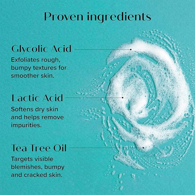 Medix 20% Glycolic Acid Booster + Exfoliating Body Wash Cleanser Skin Care 2PC Set | AHA Exfoliant Body Wash + Body Serum Both Refine + Soften Dead Dry Skin, Bumps, Wrinkles, & Fine Lines, Bundle-VeraVaultWomen