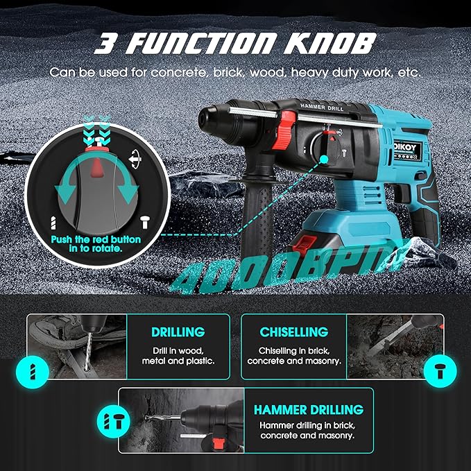 1-1/4 Inch Cordless Rotary Hammer Drill SDS-Plus Brushless for Makita 18-21V Battary, 4000BPM Jack Demolition Hammer Drill for Concrete with Safety Clutch 3 Functions & Toolbox（Battery Not Included）