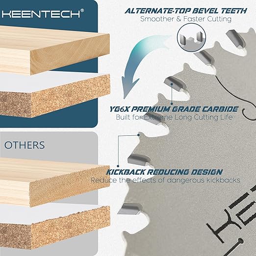 KEENTECH 6-1/2 Inch Woodworking Circular Saw Blade 24T, Non-Stick Coating, Tungsten Carbide Tipped, ATAF Grind, 5/8 Inch Arbor Hole