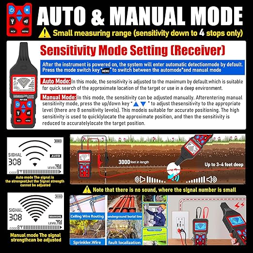 NOYAFA nf-826 Underground Cable Locator, Wire Tracking Detector, Wall and Underground Pipeline Wire Detector. Fuse, Switch, Short Circuit Breaker Fault Finder/Rechargeable Underground Wire Detector
